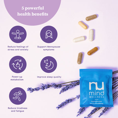 NuMind Wellness, Menopause Support x Charlotte Hunter